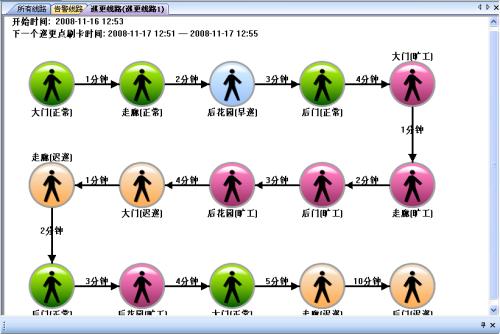 吉林昌邑区巡更系统五号