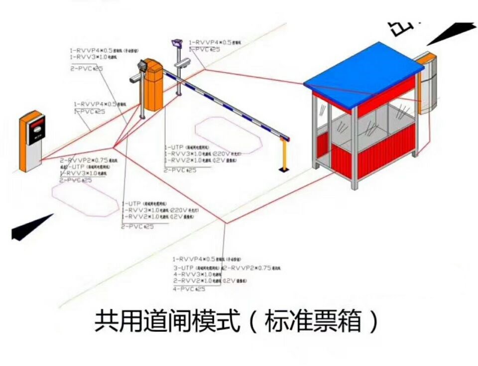 吉林昌邑区单通道模式停车系统