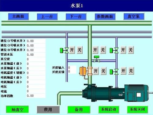 吉林昌邑区水泵自动控制系统八号